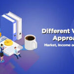 Business Valuation Consulting