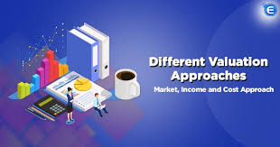Business Valuation Consulting
