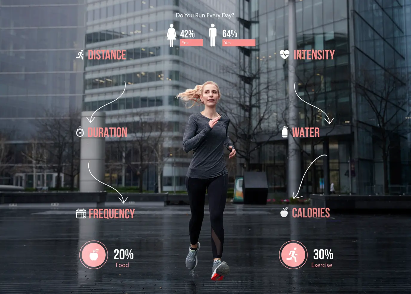 Modern Fitness Woman