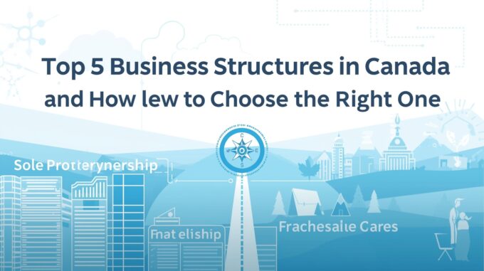 Business Structures