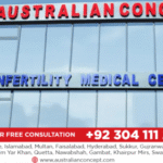 Australian Concept