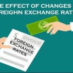 currency cross rates