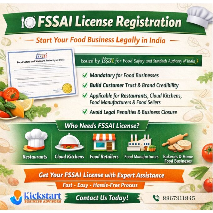fssai license