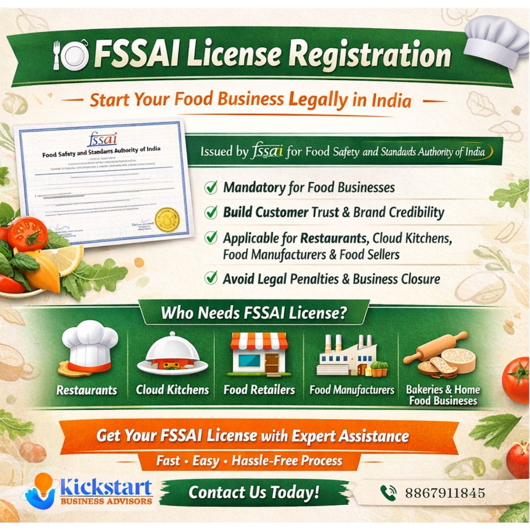 fssai license