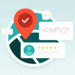 Digital Marketing Calgary